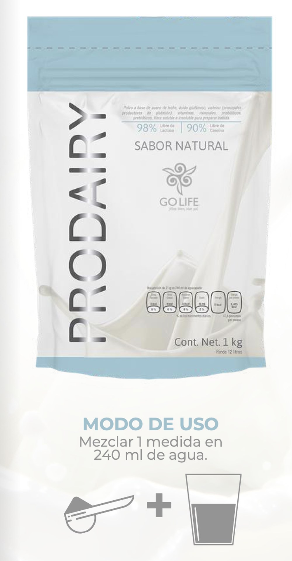 Prodairy — render